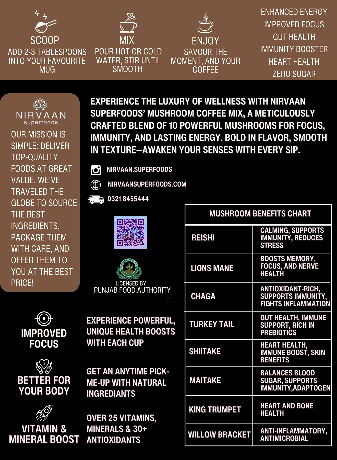 Mushroom Coffee-3 in 1 Belgian Chocolate-Zero Sugar
